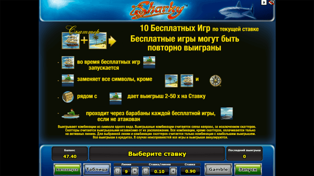 Характеристики слота Sharky 4